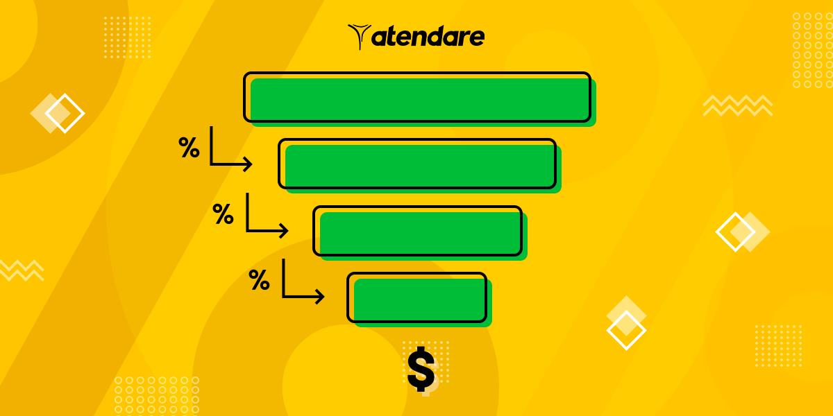 Como simplificar vendas complexas