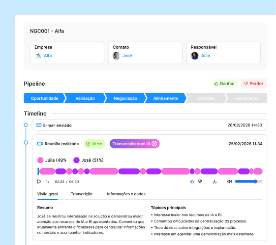 Atendare Inteligência Artificial e Resumos