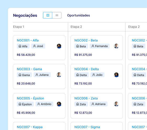 Interface Kanban do Atendare CRM