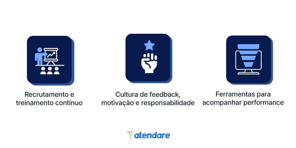 time de vendas gerente comercial