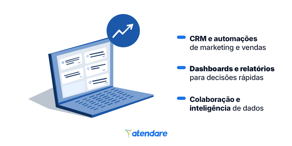 tecnologia gerente comercial