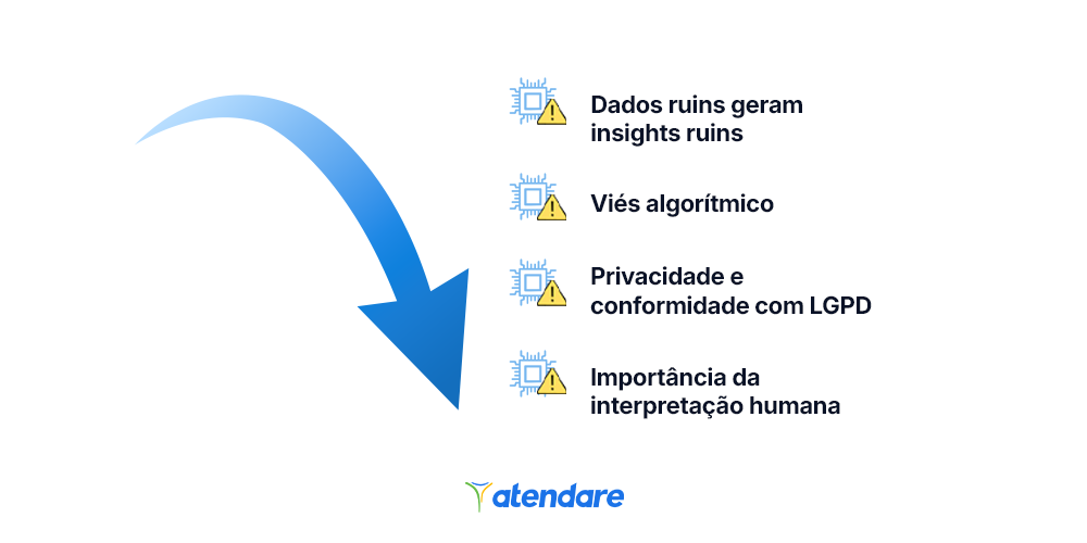 análise de mercado com IA - desafios e cuidados