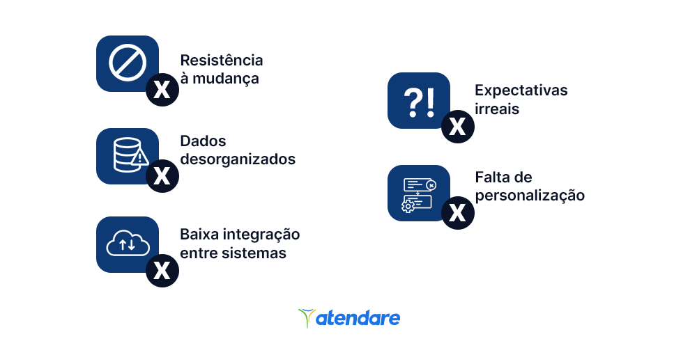 erros inteligência artificial