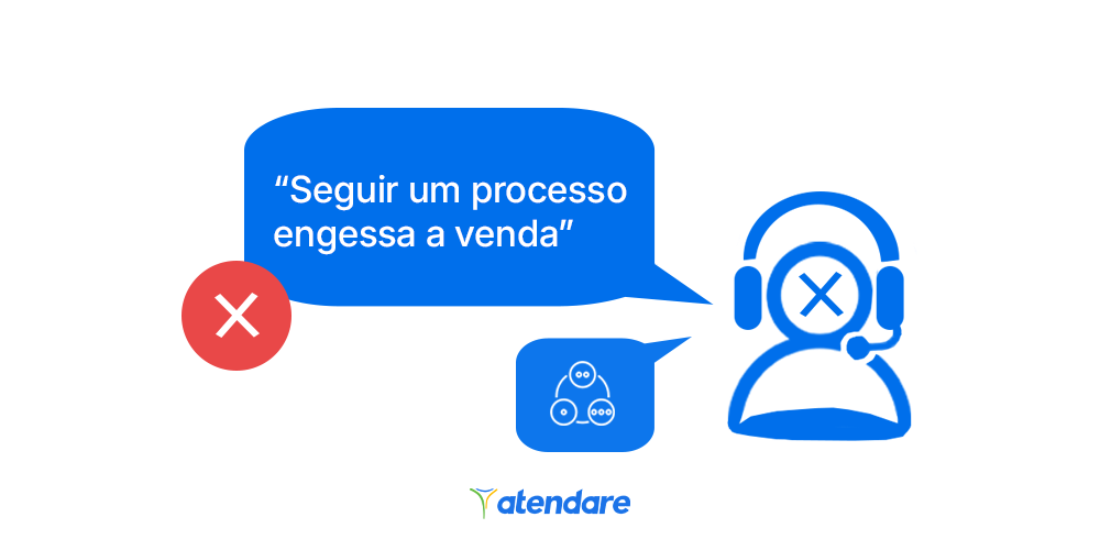 mitos de vendas processo
