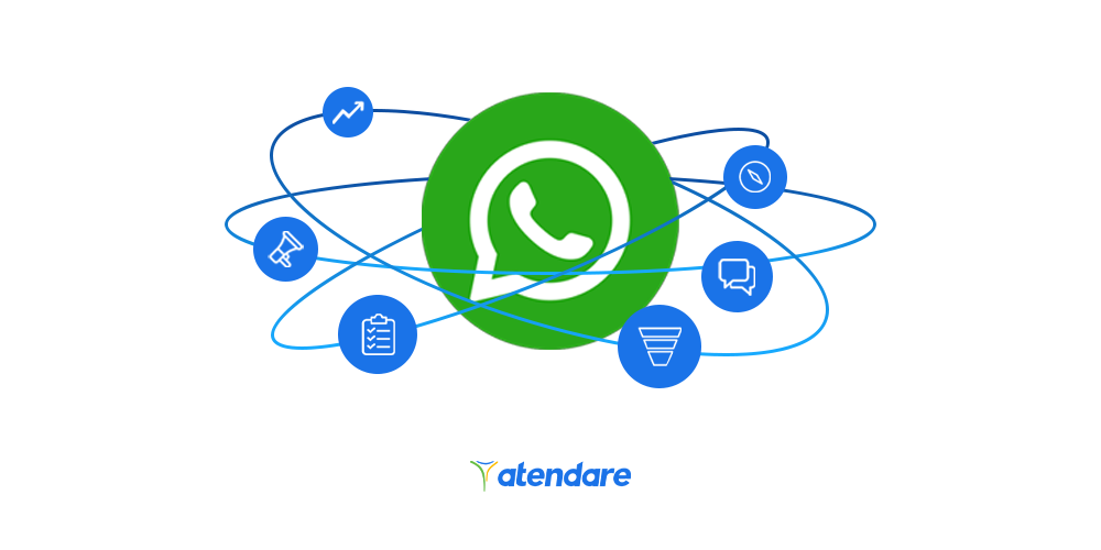 como usar crm com whatsapp