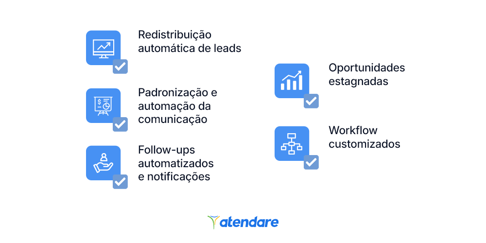 estratégias para eliminar gargalos