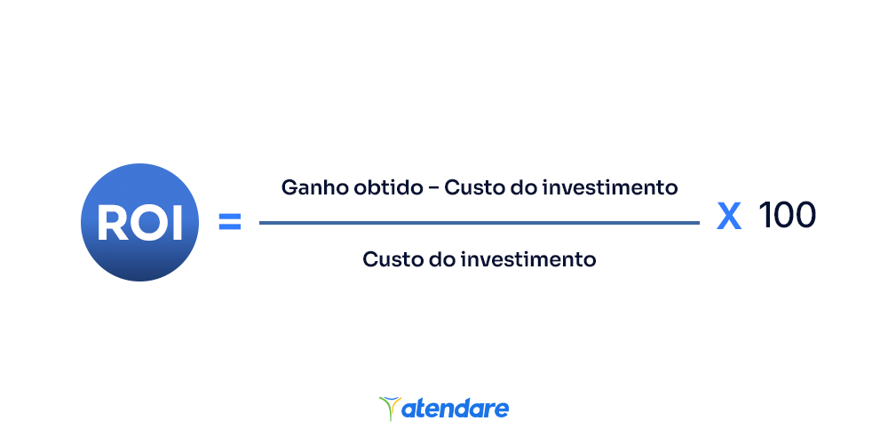 cálculo roi