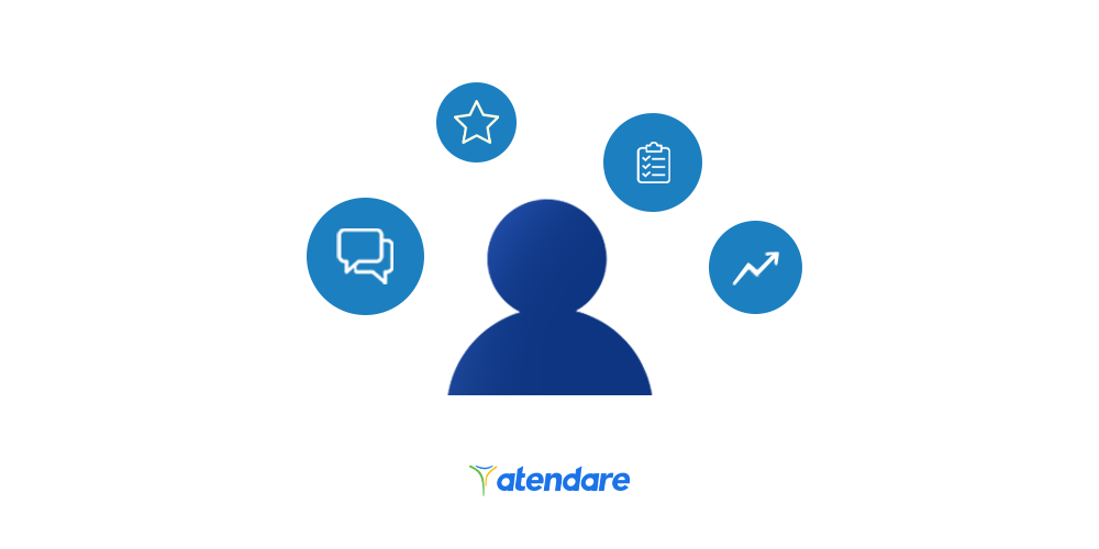 as características da nova jornada do cliente