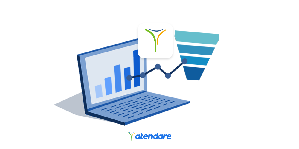 crm desempenho comercial