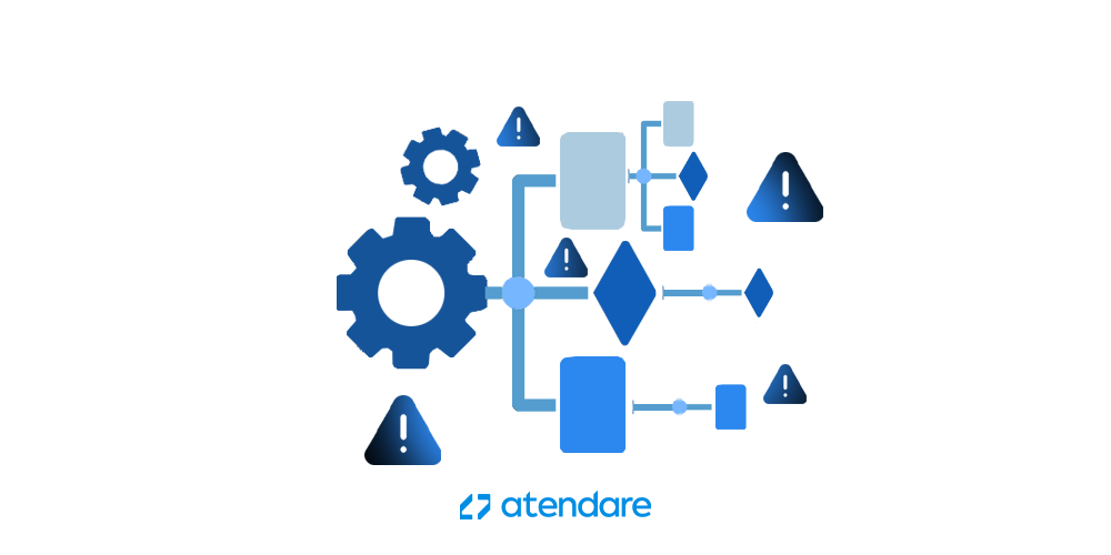complexidade - processos simples