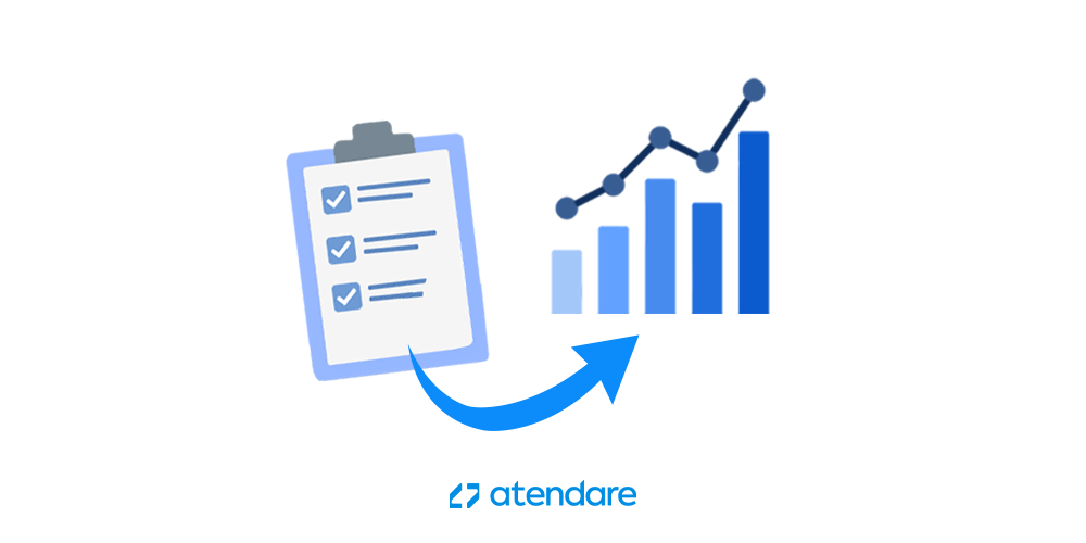 quando complexidade comercial