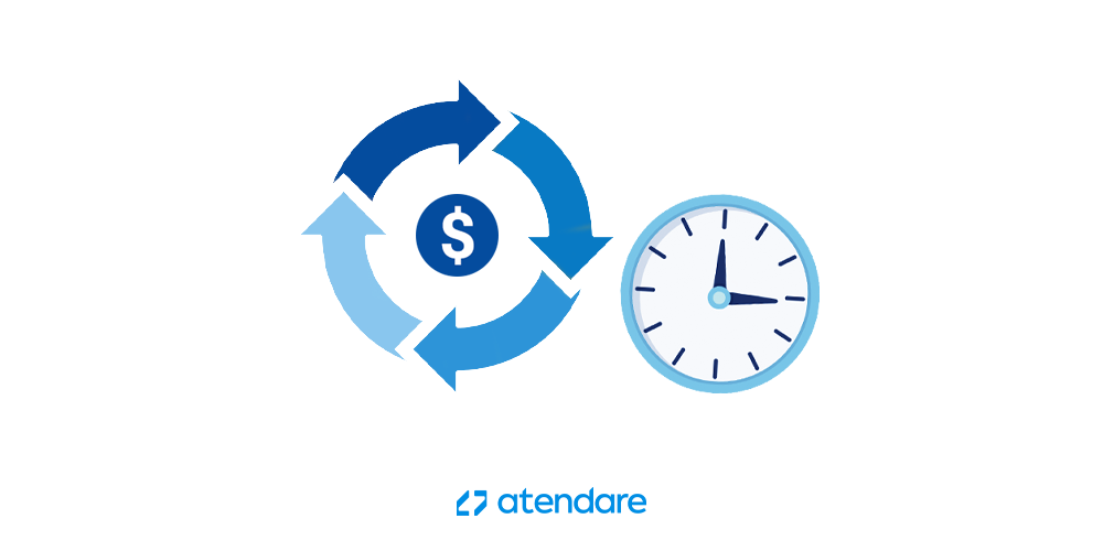 ciclo médio de vendas - indicadores de vendas