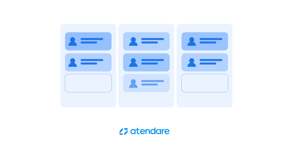organização visual - gestão de pipeline