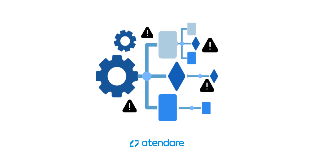 motivo - adoção de CRM