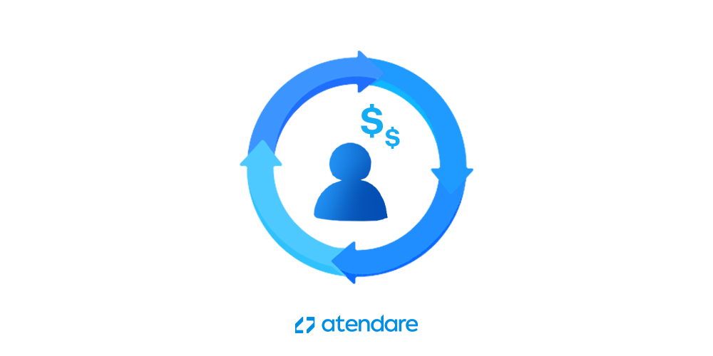 a experiência - comportamento do comprador B2B