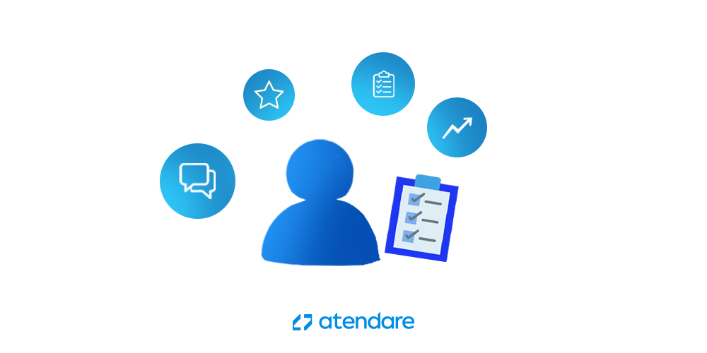 integração - comportamento do comprador B2B