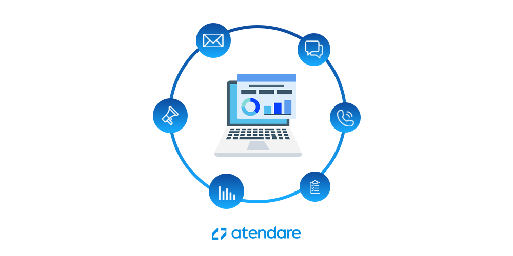 o que é - CRM inteligente