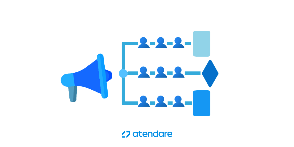 onde distribuir - inbound marketing