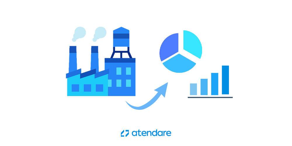 indicadores - benchmark da indústria B2B