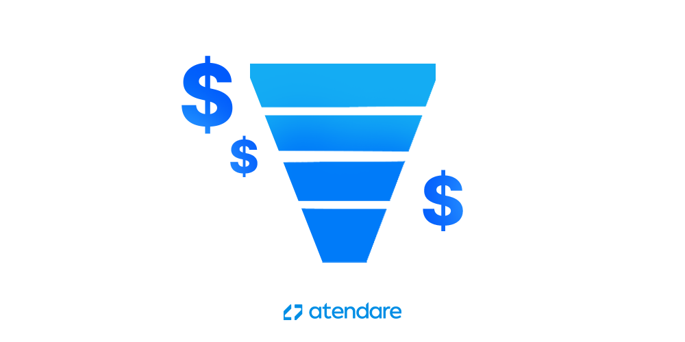 os números - benchmark saas B2B