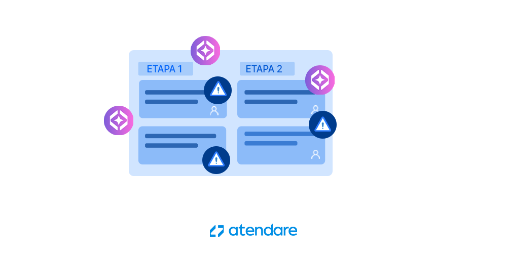 Os principais - CRM com IA
