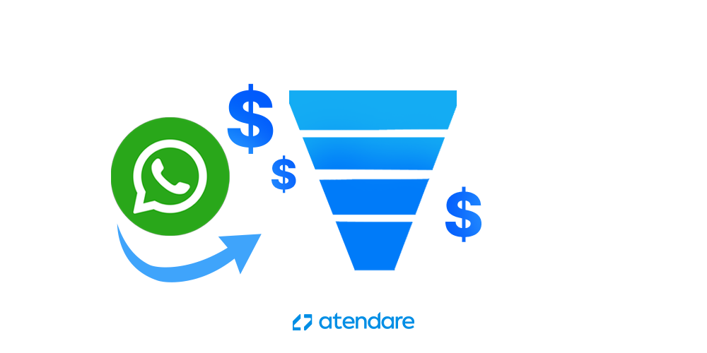 agilidade - WhatsApp como canal de vendas