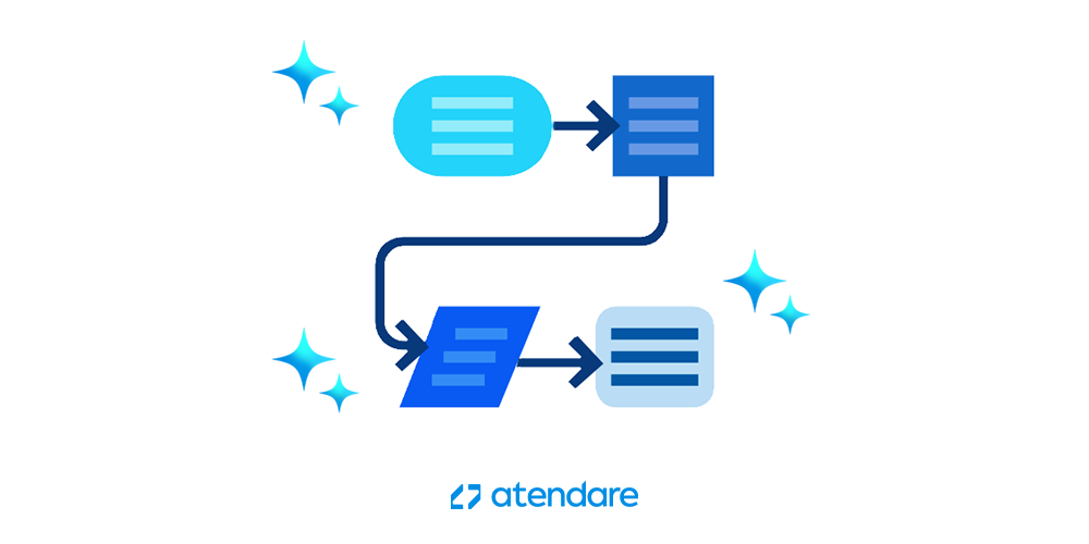 como preparar - inteligência artificial na produtividade