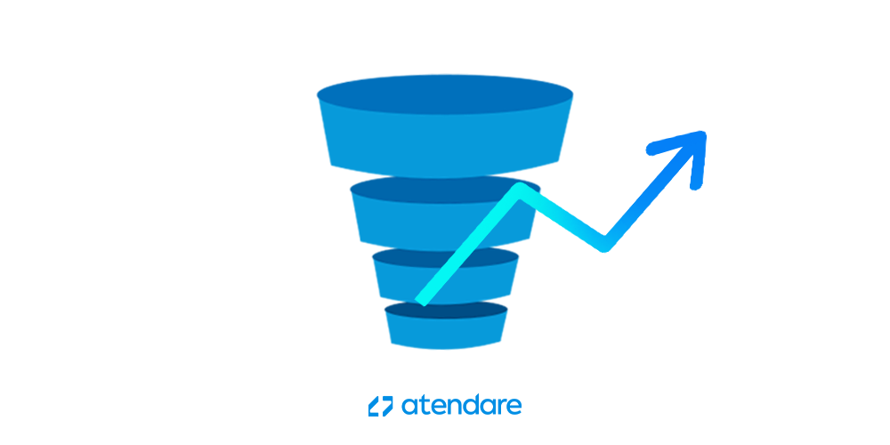 controlar - melhor crm para serviços