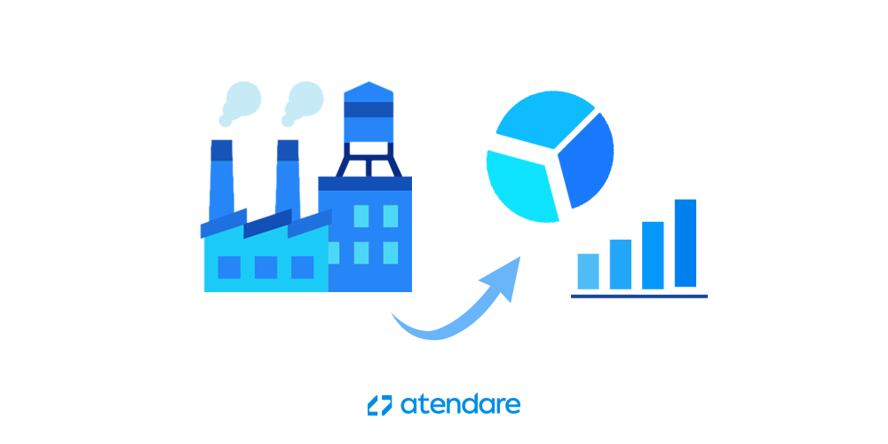 quais kpis - melhor crm para a indústria