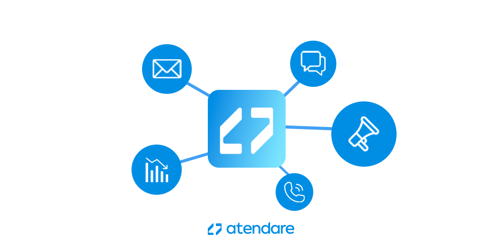 critérios - melhor crm para serviços