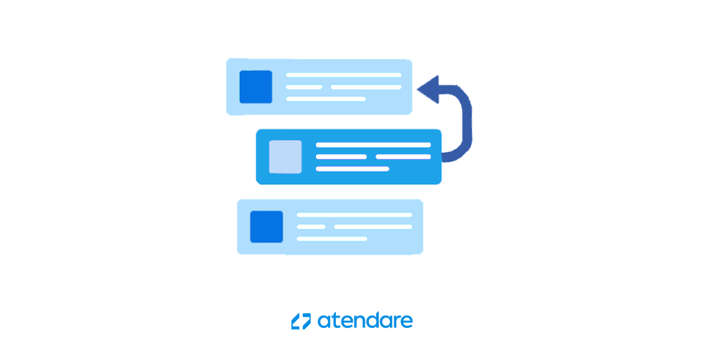 como gerenciar - CRM para vendas complexas