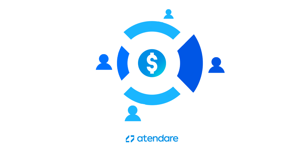 como segmentar - gestão de carteira de clientes
