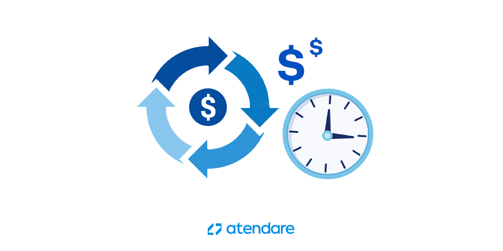 impactos - automação comercial